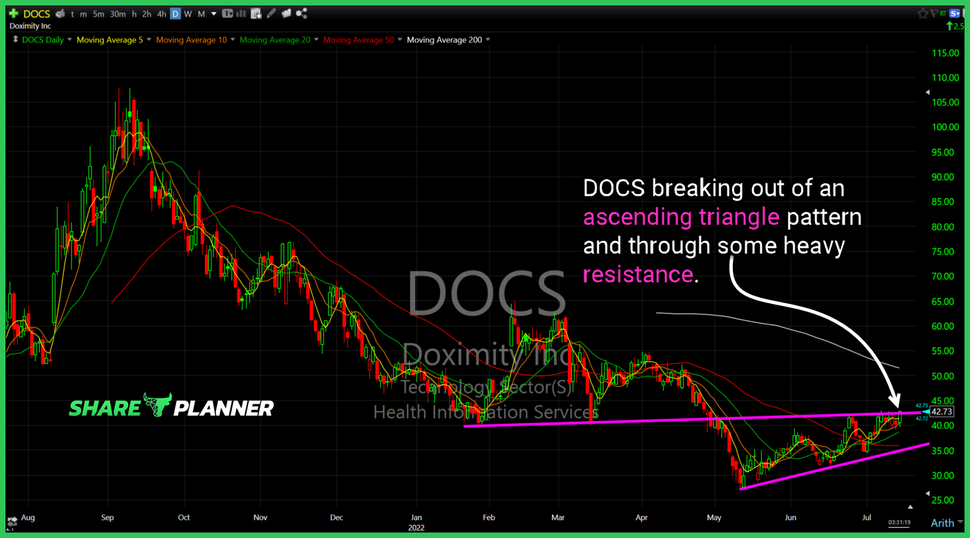 docs 7 15