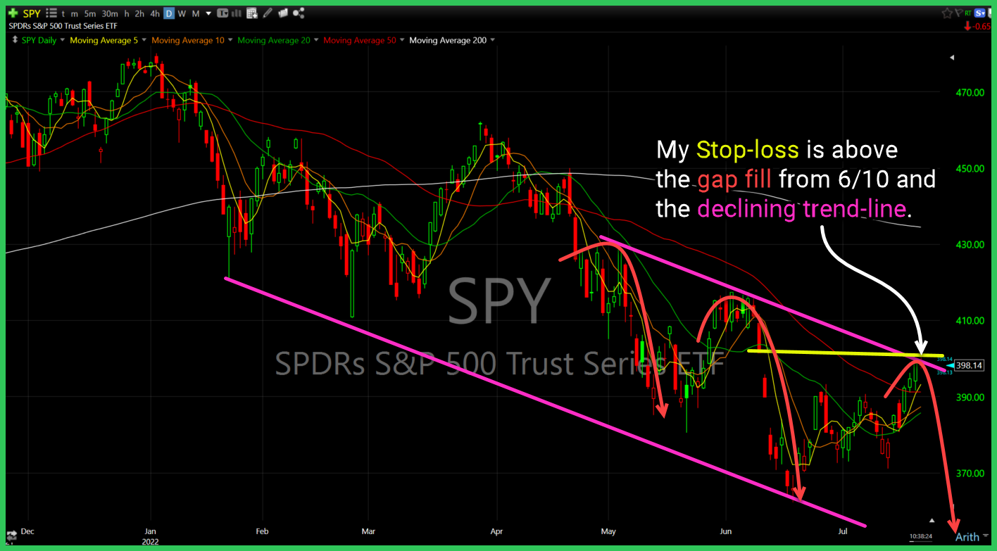 sds long setup2