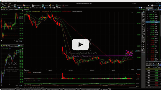 trade setups 01