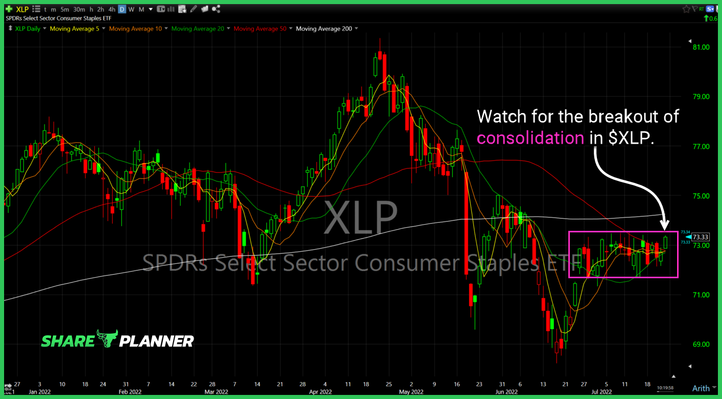 xlp 7 22