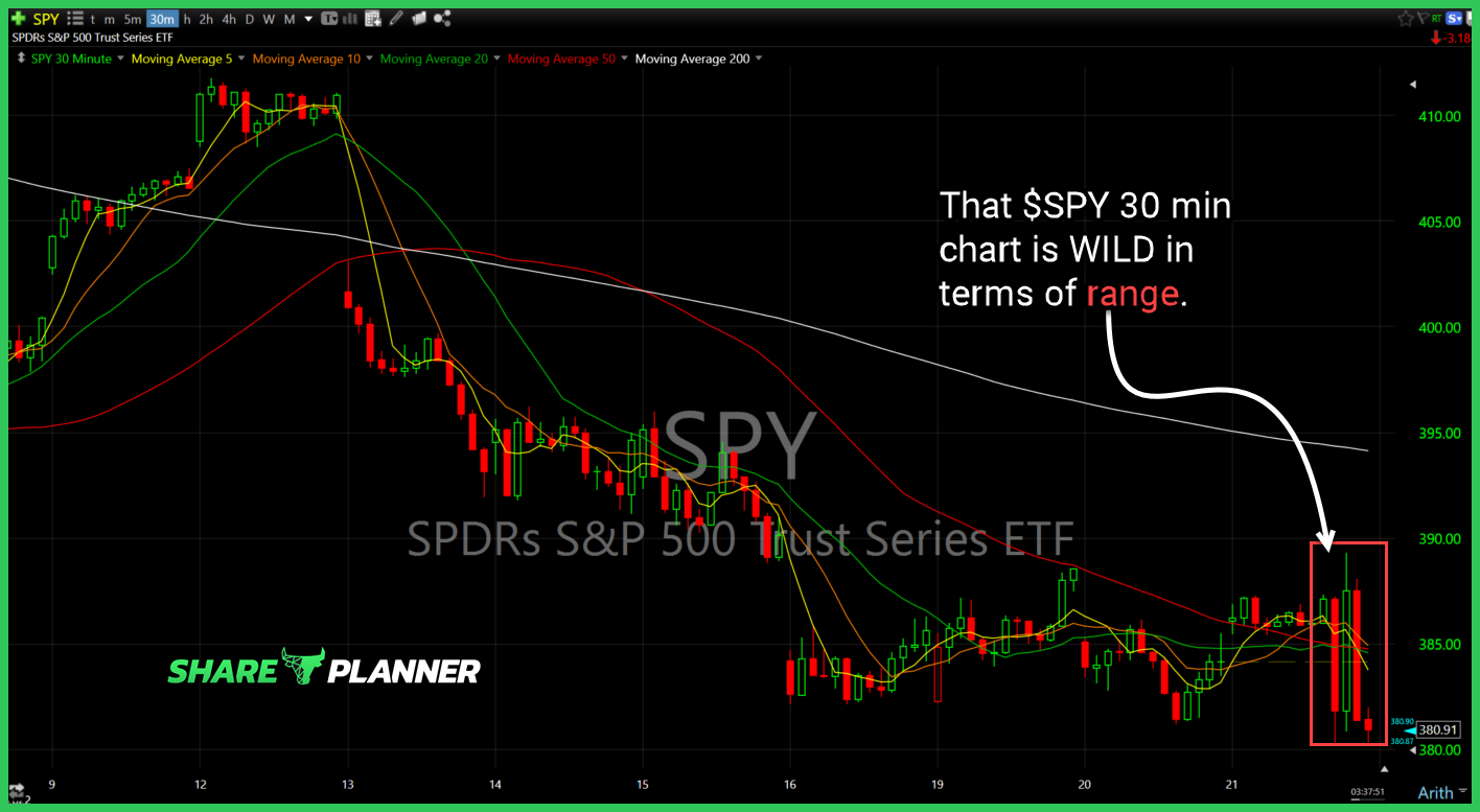 spy 9 21