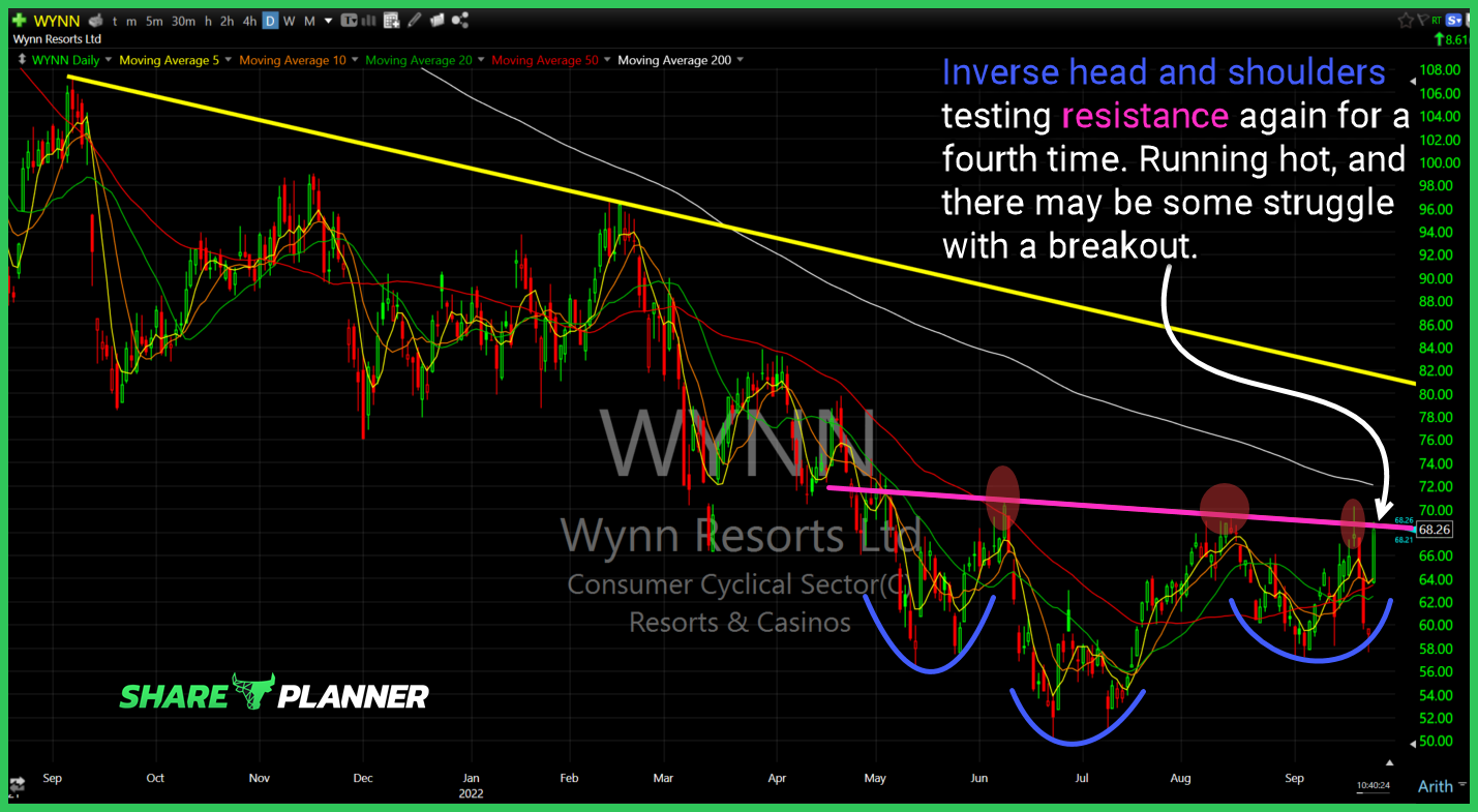 wynn 9 26