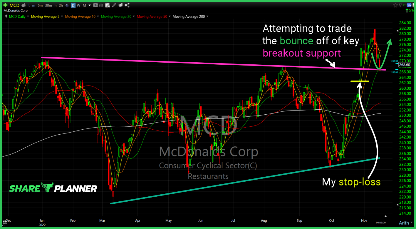 mcd long setup