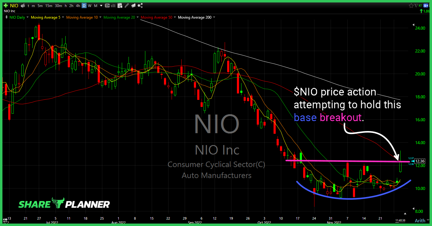 nio 30
