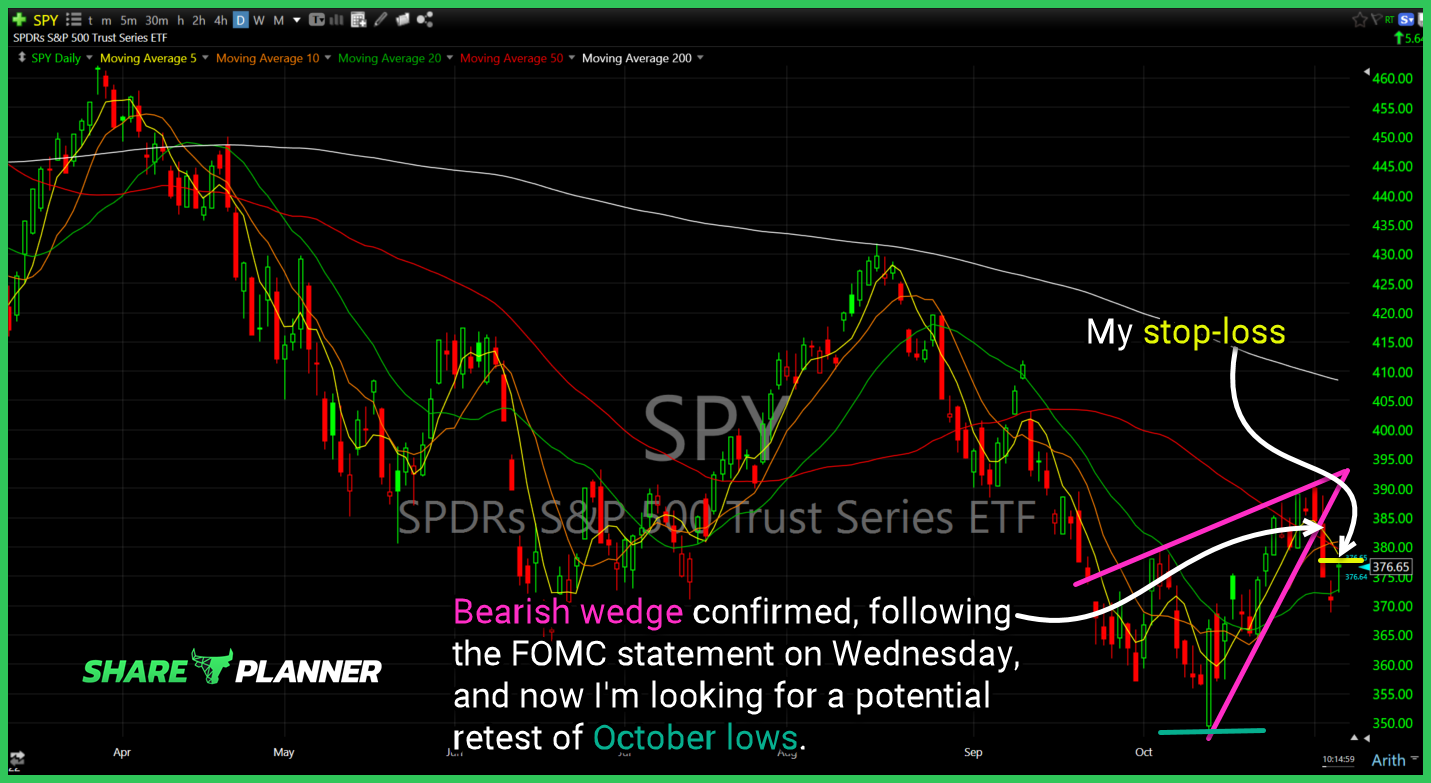 sds long setup 04