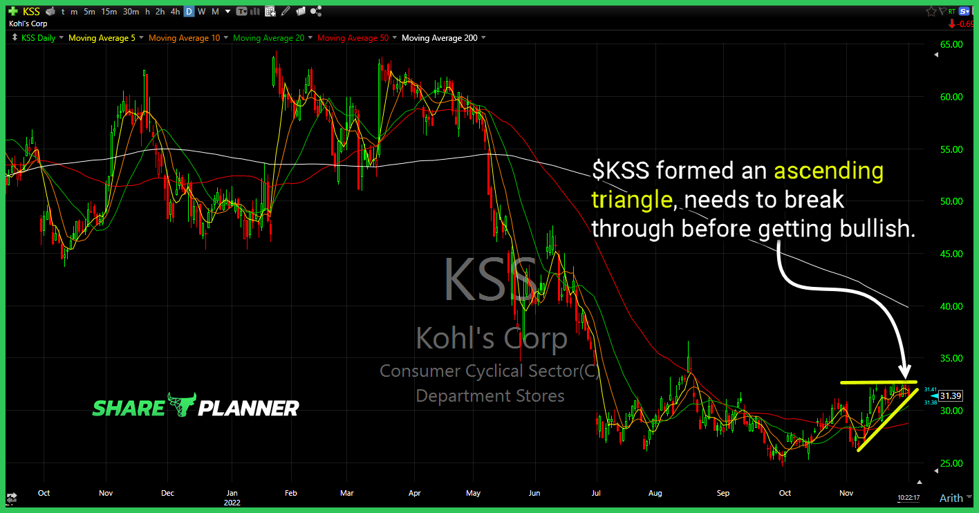 kss 01