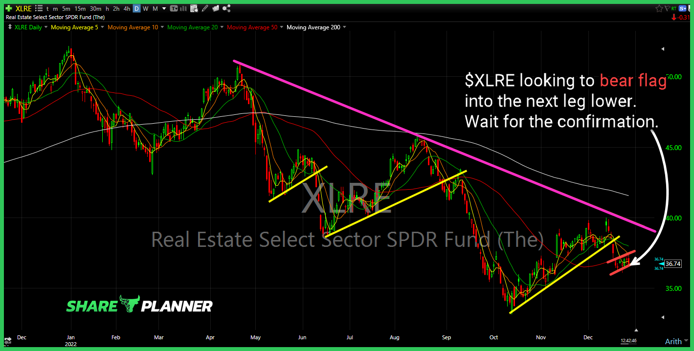 xlre 28