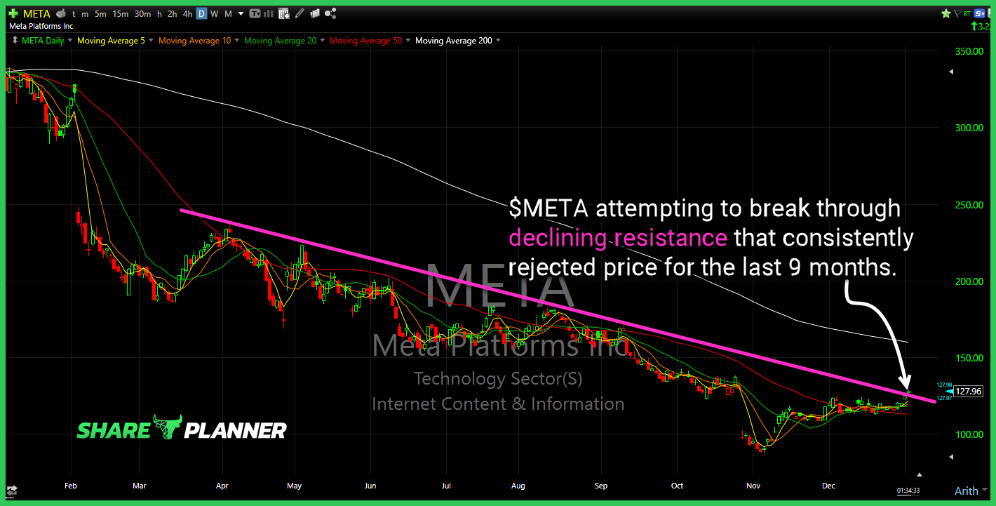 meta 04