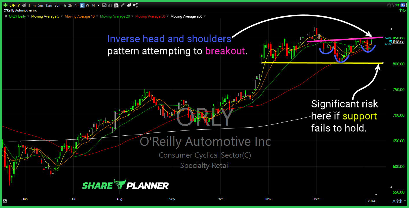 orly 06
