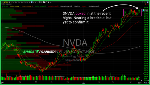 nvda 20