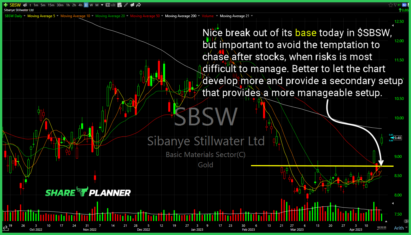 sbsw 18