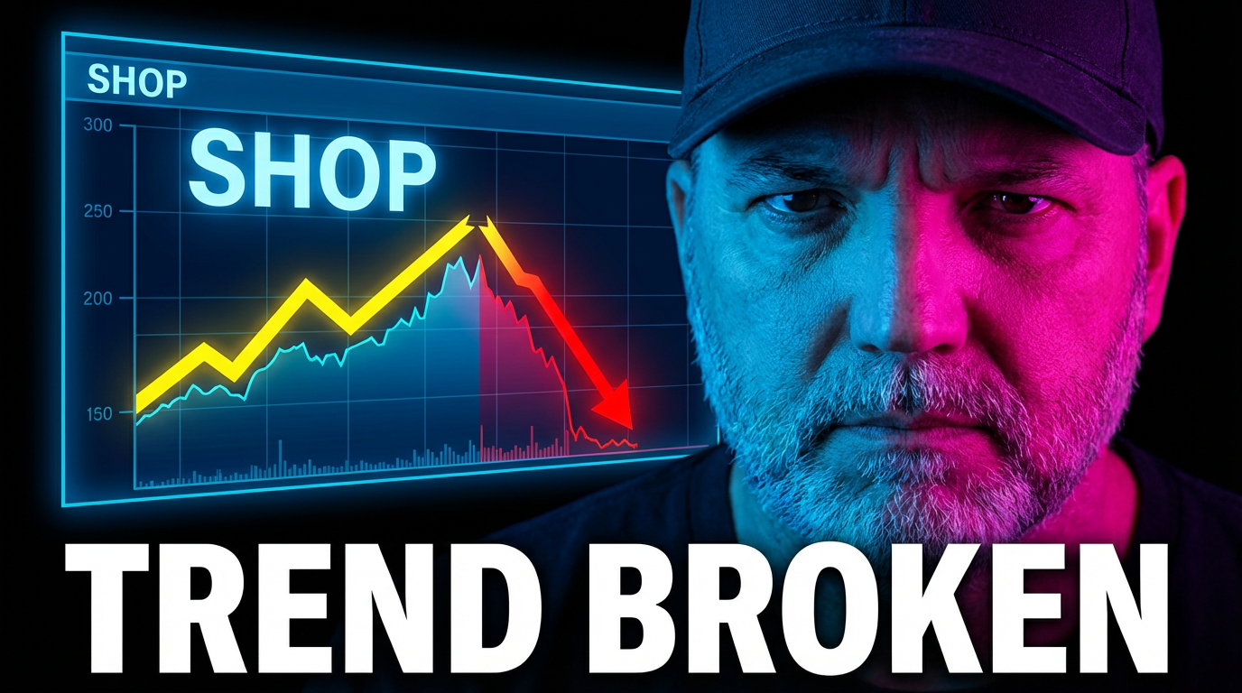 Shopify (SHOP) technical analysis ahead of earnings.