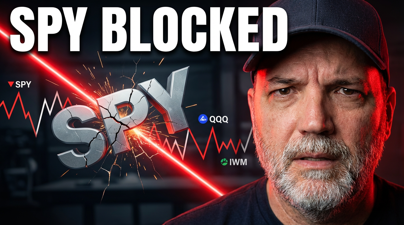 SPY, QQQ, and IWM technical analysis